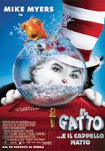 Il gatto... e il cappello matto (2003)