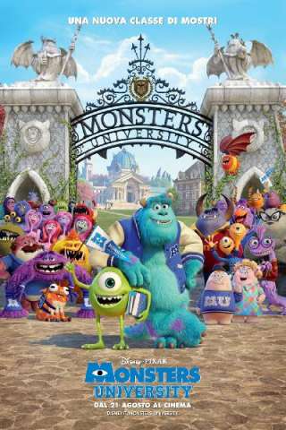 Monsters University [HD] (2013 CB01)