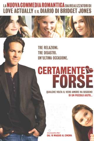 Certamente, forse [HD] (2008 CB01)