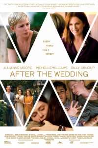 Dopo il Matrimonio - After the Wedding [HD] (2019 CB01)