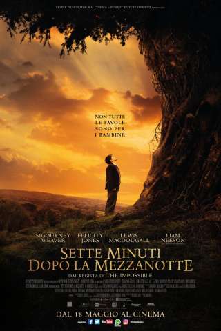 Sette minuti dopo la mezzanotte [HD] (2016 CB01)